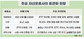 국내 자산운용사, ETF·채권펀드까지 블록체인으로