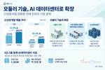 GS건설, ‘모듈러+AI 데이터센터’ 신사업 시너지 노린다