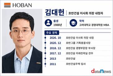 김대헌, 최대주주 8년 만에 호반건설 의장…2세 경영 한 발 더