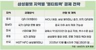 삼성월렛에 위챗페이 품는다…중국 QR결제 정조준