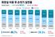 손은 씻지만 비누는 안 쓴다…물로만 씻는 비중 39.3%