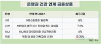 은행 앱, 달릴수록 적금이자 더 주는 ‘런 테크’ 인기