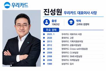 본업 강화 이끈 진성원 우리카드 대표, 연임 파란불
