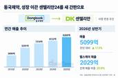 동국제약 키운 ‘센텔리안’, 회사 간판까지 바꾼다