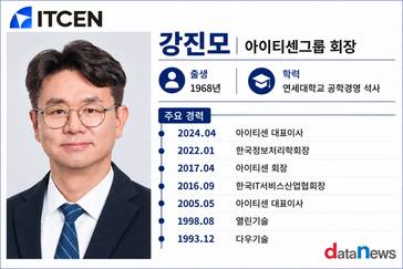 IT기업인 강진모 아이티센그룹 회장은 왜 당구를 선택했나
