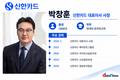박창훈 신한카드 대표, 체질 개선 속도…몸집 줄이고 내실 다지기
