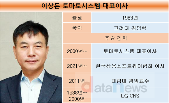 [작성중/기획]토마토시스템, 고부가 SW 솔루션 대표주자 우뚝…영업이익률 27.5%