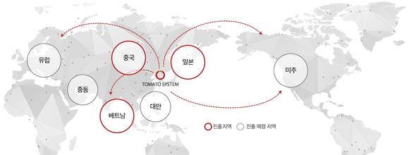 [기획]토마토시스템, 고부가 SW 솔루션 대표주자 우뚝…영업이익률 27.5%