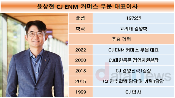 [취재]윤상현 체제 CJ ENM 커머스, 수익성 반등 성공…원플랫폼 전략 통했다