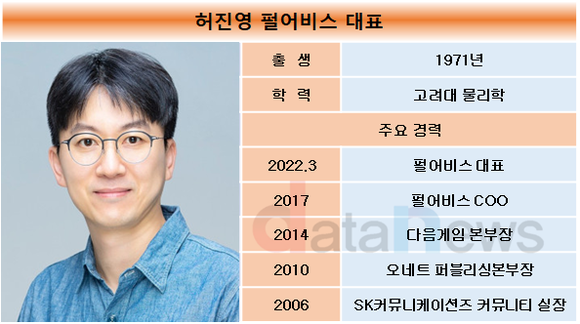 [취재]펄어비스, 하반기에는 적자 탈출 노린다