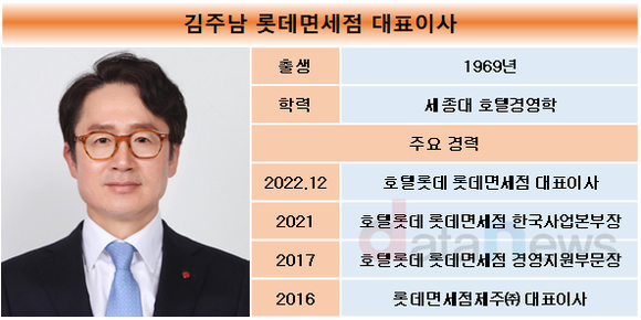 [취재]김주남 롯데면세점 대표, 인천공항에서 빠진 매출…온라인·시내 면세 강화로 반등 이끄나