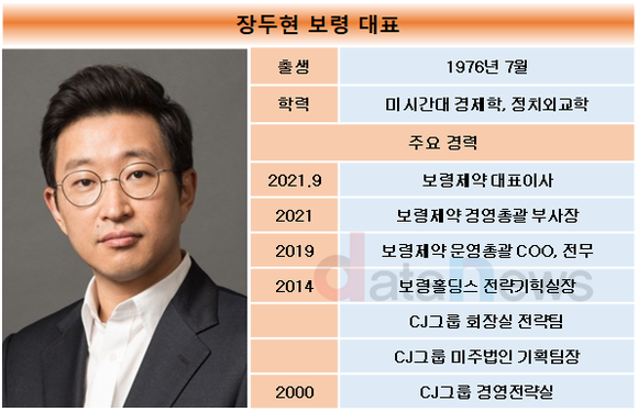 [취재]장두현·김정균 각자 대표 체제 보령, 항암제 사업 날았다