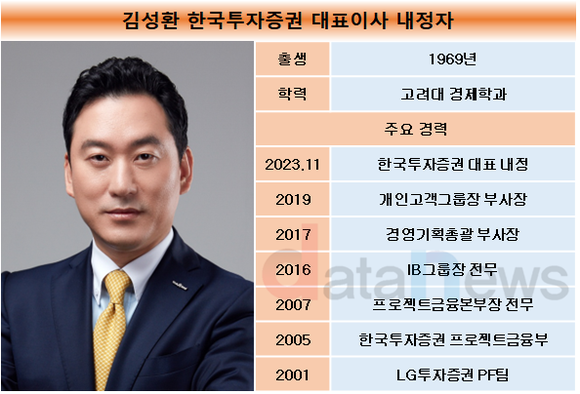 한국투자증권, 김성환 신임 대표 내정…5년만에 변경됐다