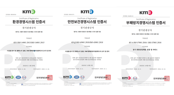 경기관광공사, 국제표준 안전보건경영시스템(ISO 45001) 재인증