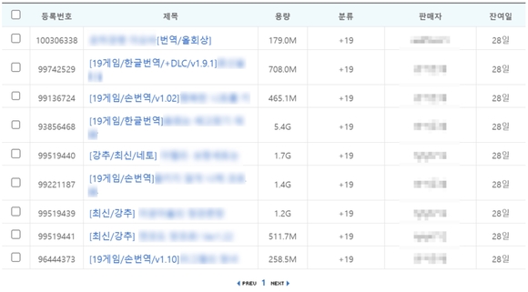 안랩, 다양한 성인 게임 실행 파일로 위장해 유포 중인 악성코드 주의 당부