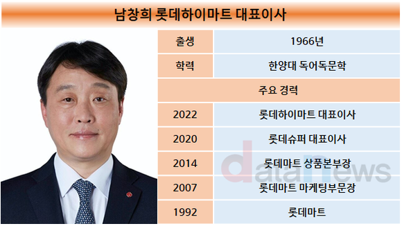 [취재] 남창희 롯데하이마트 대표, 1년 만에 적자 끊은 비결은?