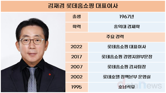 [취재] 김재겸 롯데홈쇼핑 대표, 숏폼은 당연히…벨리곰으로 차별화