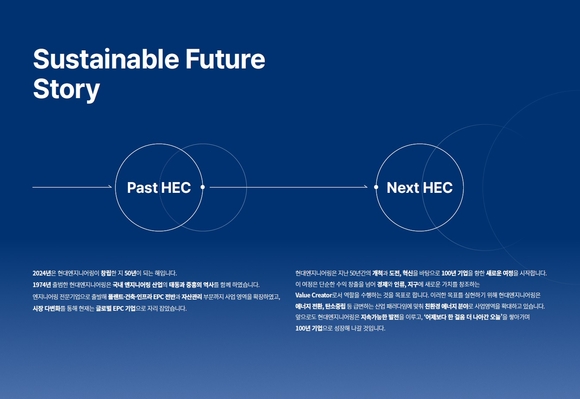 현대엔지니어링, 2024 지속가능경영보고서 발간