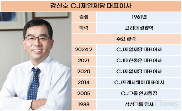 [/취재]강신호 CJ제일제당 대표, 물류 이어 식품도 실적으로 입증