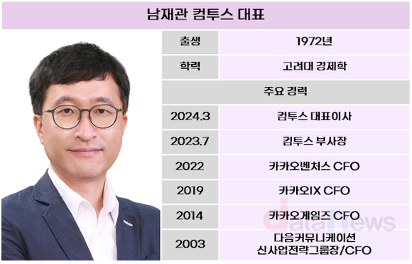 [취재] 남재관 컴투스 대표, 재무통 출신…상반기 흑자 성공