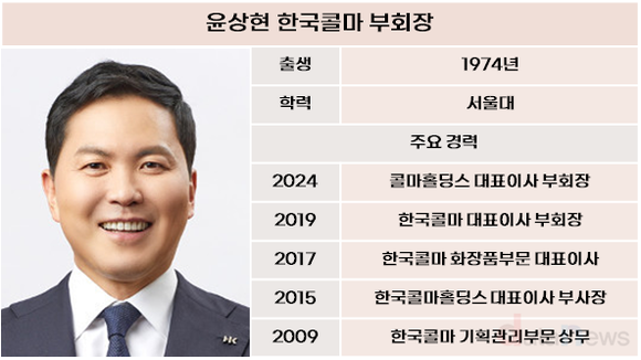 윤상현 한국콜마 부회장, 사업다각화로 거침없는 상승