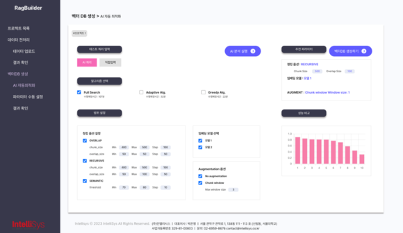 인텔리시스, 노코드 기반 검색증강생성 구축 솔루션 ‘레그빌더’ 출시
