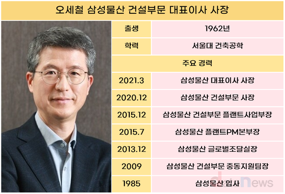 오세철 삼성물산 대표, 올해는 도시정비 드라이브