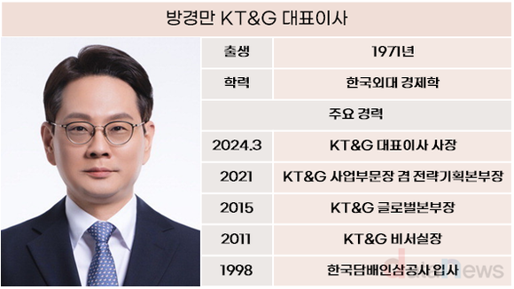 방경만 대표 체제 KT&G, 국내외서 순항중