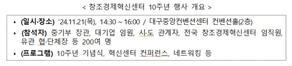 2030년까지 세계 100위권 창업도시 4곳 창출, ‘창조경제혁신센터 발전 로드맵’ 공개