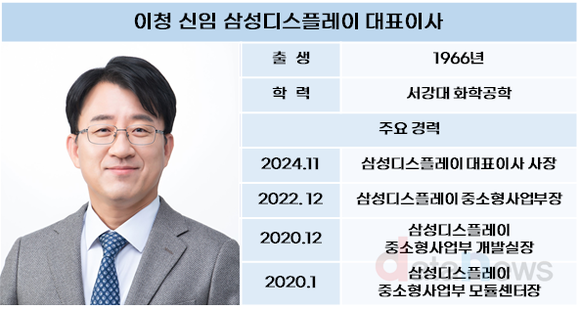 [취재] 이청 삼성디스플레이 신임 대표, 실적 개선 해법은?