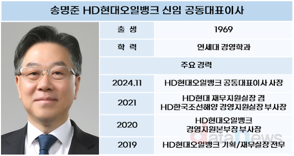 [/취재]‘재무통’ 송명준, 현대오일뱅크 재무불안 해소 특명