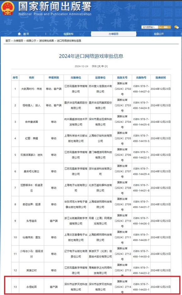 넵튠, PC게임 ‘이터널 리턴’ 중국 판호 획득