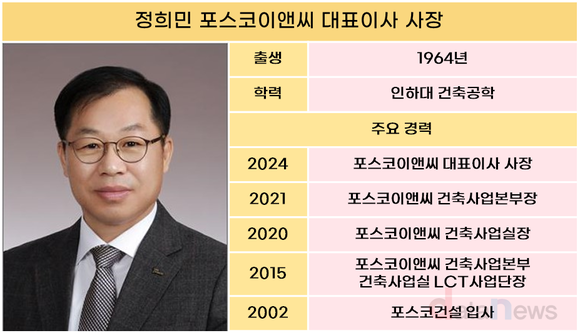 현장에서 답 찾는다…포스코이앤씨, 정희민 카드 낙점