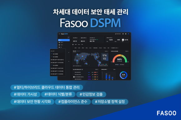 파수, 차세대 데이터 보안관리 솔루션 ‘Fasoo DSPM’ 출시