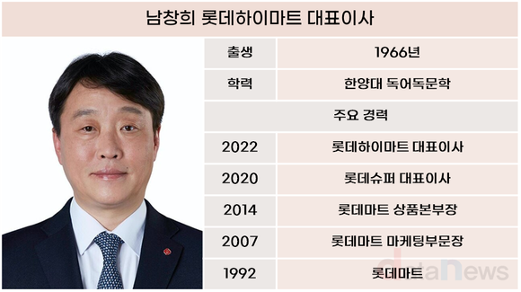 남창희 호 롯데하이마트, 끊임없는 도전 주목