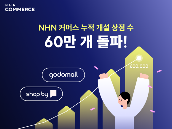 NHN커머스, 쇼핑몰 제작 솔루션 이용상점 수 누적 60만 개 돌파 