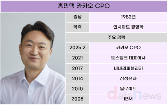 [취재] 카카오, 홍민택 CPO 선임… 사용자 경험 혁신 주도