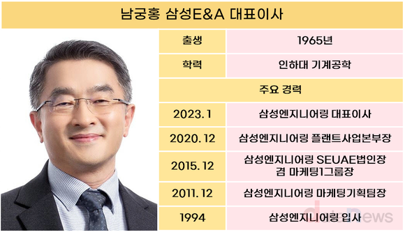[취재] 남궁홍 삼성E&A 대표, 화공 본업 강화로 비화공 부진 메운다