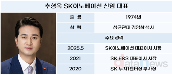 [취재] 추형욱 신임 SK이노베이션 대표, 구원투수로 등판