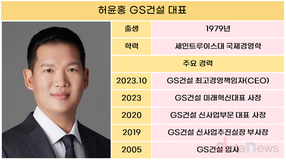 [취재] 허윤홍 GS건설 대표, 수처리 다음은 ‘모듈러’…신사업 속도