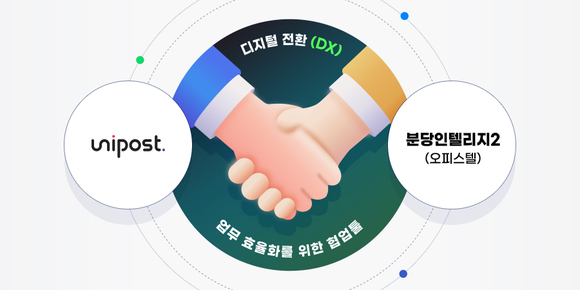 분당 인텔리지2, 유니포스트 전자계약 도입…총회 의결 획기적 개선