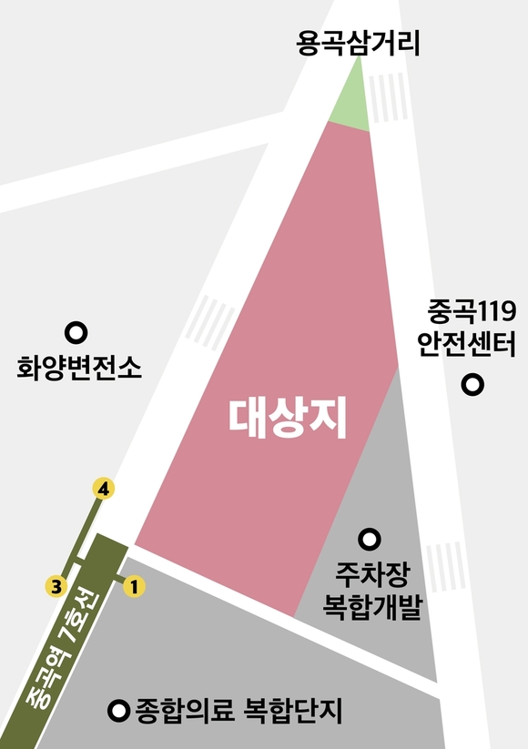 광진구, 중곡역 도심공공주택 복합사업 예정지구 지정
