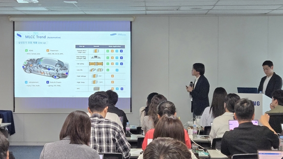 [엠바고 15일 8시]삼성전기, 고부가 전장·AI서버용 중심으로 질적 전환한다