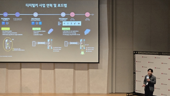 [현장]LG이노텍, 2030 차량통신 1.5조…디지털키, 이미 글로벌 탑3