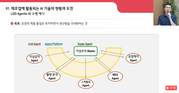 LG디스플레이, AI 전환으로 ‘생산성 혁신’…경제적 효과 2100억