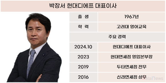 [취재] 박장서 체제 현대디에프, 수익성 개선 본격화…연간 흑자 전망