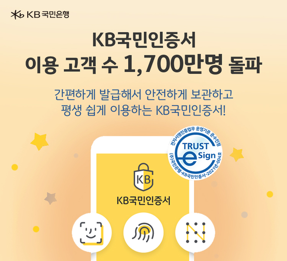 KB국민은행, 국민인증서 고객 수 1700만 명 넘겨