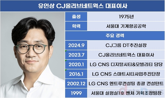 [취재] 유인상 체제 CJ올리브네트웍스 신사업 전략 통했다