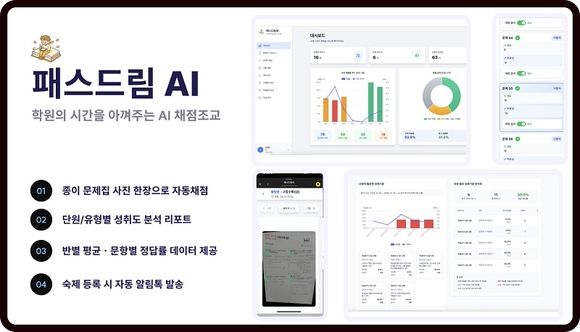 이루리랩스, 패스트드림AI로 학부모·학원교사 만족 이끌어내