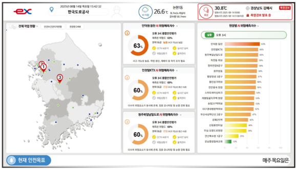 한스협, “AI안전함’ 통합안전관리 플랫폼, 노동안전 해법 주목”